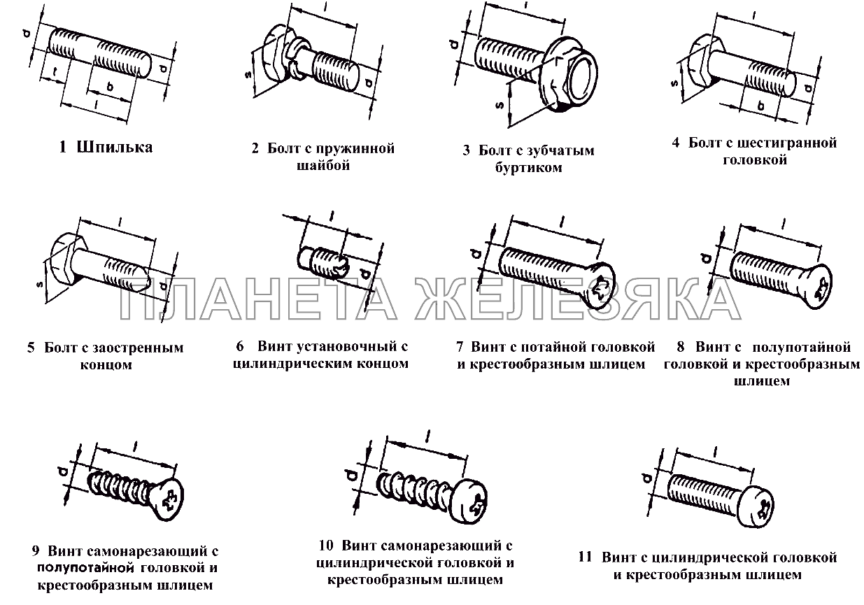 Шпильки, болты, винты ВАЗ-2114